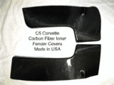 C5 CF Fender Covers